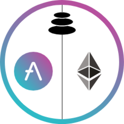 Aave Balancer Pool Token