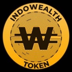 IndoWealth Token